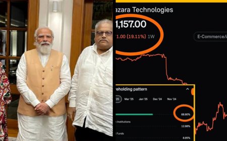Insider Trading Suspicions Arise as Nazara Technologies Stock Crashes Post-Gaming Bill